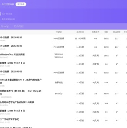 竹白百科