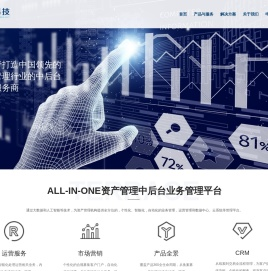 石云科技