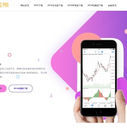 MT4下载
