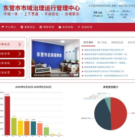 东营市市域治理运行管理中心