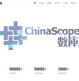 ChinaScope