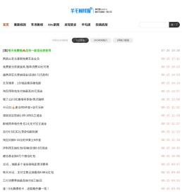 羊毛村线报