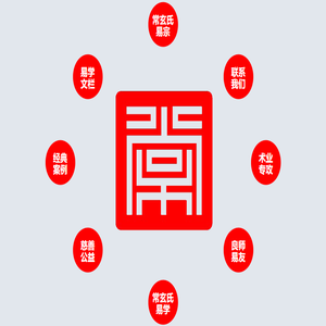 常玄氏易宗