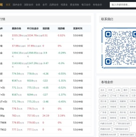 每日金价查询工具