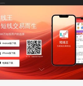 短线王