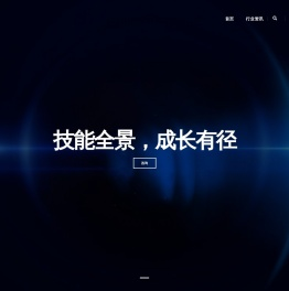 能力地图