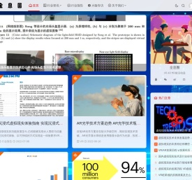 全息圈