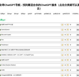 全球ChatGPT导航
