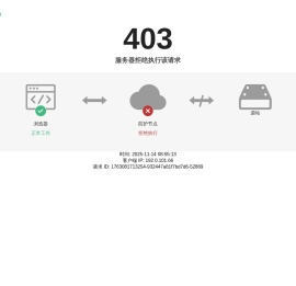 码号服务推进组