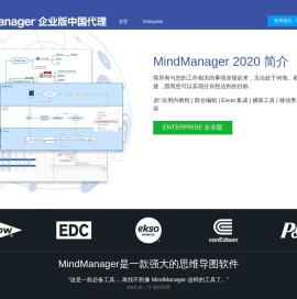 MindManager