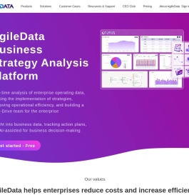 敏行数据一站式AI经营分析决策平台