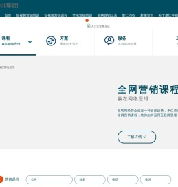 网络营销培训,营销培训课程,电商培训机构,全网营销推广