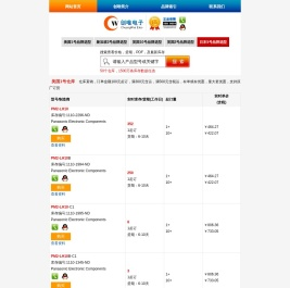 深圳市创唯电子有限公司