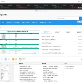 鑫汇论坛│外汇论坛│EA众筹│鑫汇EA│鑫汇跟单│EA分享│MQL5信号│