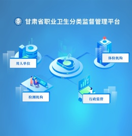 职业卫生检测与评价