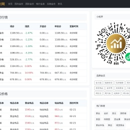 今日金价查询表