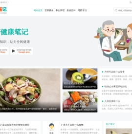 尚言健康笔记