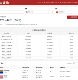 美元兑人民币汇率