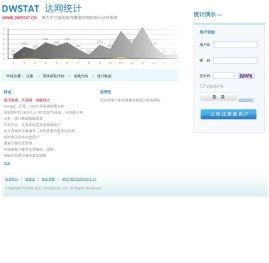 达网统计