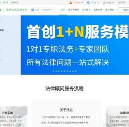 法律免费咨询,商标申请注册,中小企业法律顾问