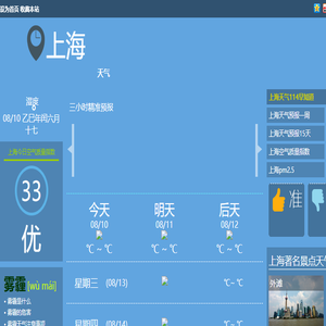 上海天气预报一周