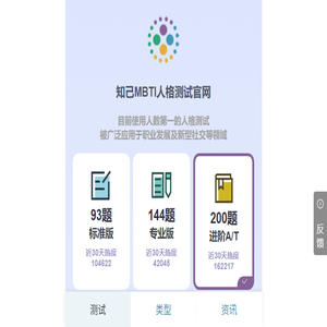 MBTI测试工具