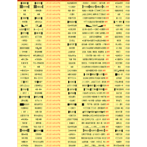 新开传奇私服发布网
