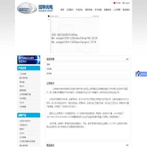 上海域申光电科技有限公司