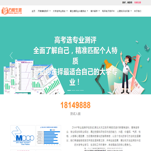 高考选专业,专业选择评估测试,霍兰德职业测试学生版,高考选专业测试,职业性格,职业人格,天赋潜能测试,新高考选科,文理分科测试免费,加德纳多元智能,职业生涯规划,ZMACP,原北大方正测评,方橙生涯,方正测评官网