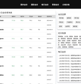 黄金价格网