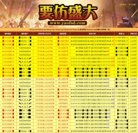 100%仿盛大传奇,新开仿盛大传奇,万宇仿盛大传奇,久久仿盛大传奇