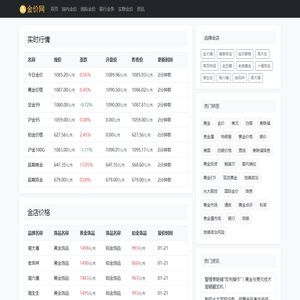 今日金价查询表
