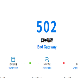 天美惠购网