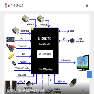 五二电子技术网
