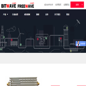 BitWave