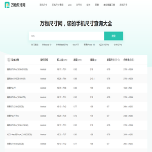 手机尺寸对照表
