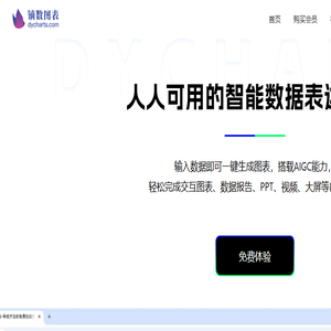 镝数图表