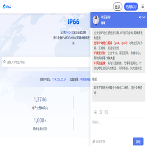 IP66