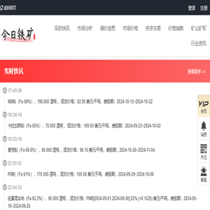 铁矿石价格 