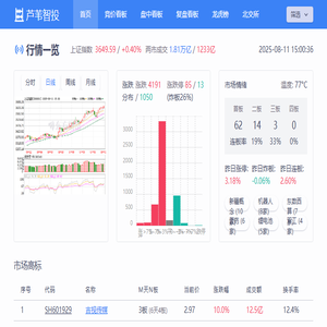 书舟教育网