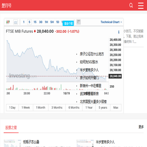 楚月号