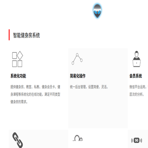 产品运用