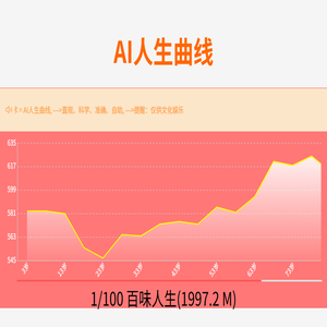 幸运芝麻