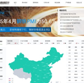 西本资讯