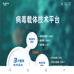 直线导轨滑块