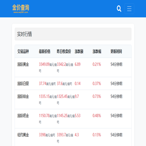 五七导航