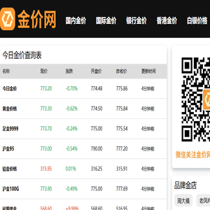金价网