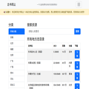 地方志资源库