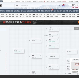 隆众资讯