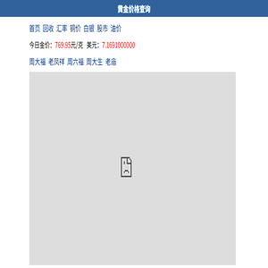 今日金价